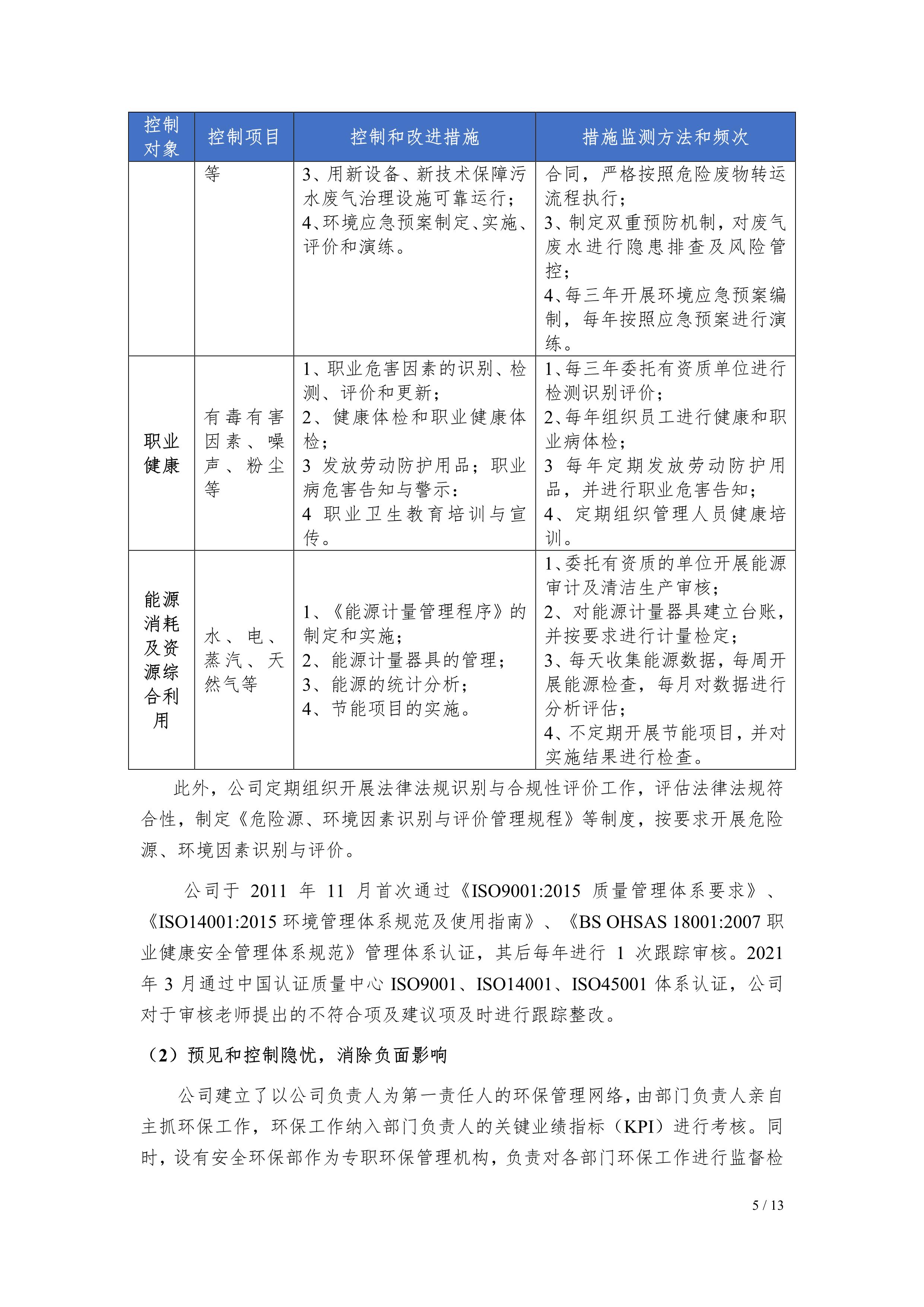 江苏制药股份有限公司2021年社会责任报告公示